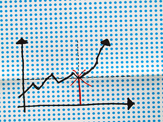 Image showing stock graph drawing