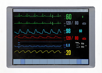 Image showing Heart monitor