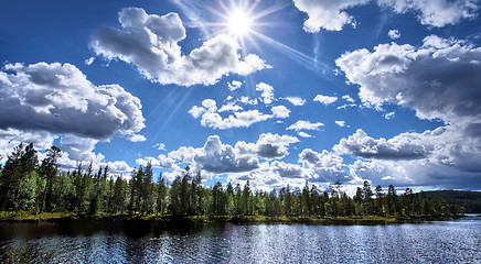 Image showing Lake panorama
