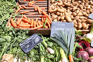 Image showing Vegetables