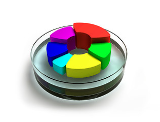 Image showing ABSTRACT COLORFUL BUTTON