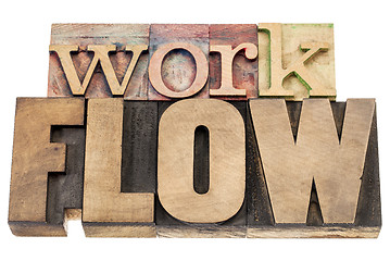 Image showing workflow word in wood type