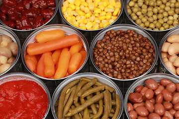 Image showing Canned vegetables