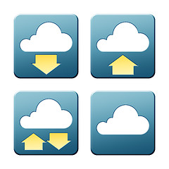 Image showing cloud signs