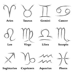 Image showing Zodiac signs