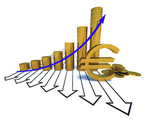 Image showing Arrowed chart and euro