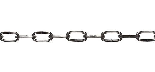 Image showing Chain Links