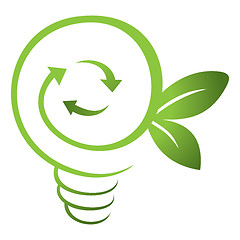 Image showing Green energy