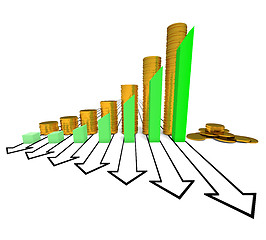 Image showing chart and coins - green