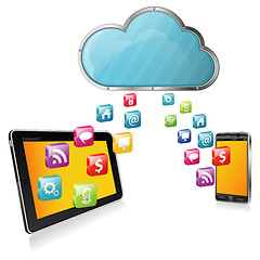 Image showing Cloud Computing