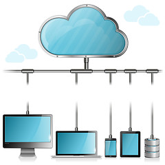 Image showing Cloud Computing Concept