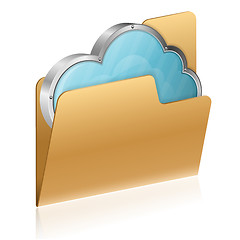 Image showing Cloud Computing Concept