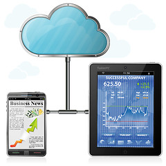 Image showing Cloud Computing