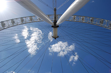 Image showing Below London Eye
