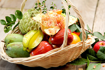 Image showing Basket of  fruits