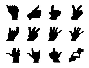 Image showing Hand signals