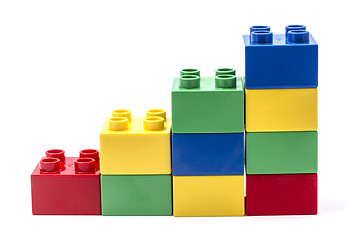 Image showing Building Blocks