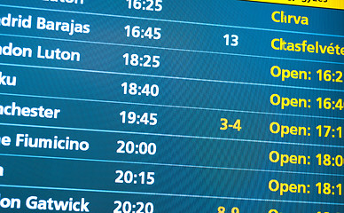 Image showing Departure table at airport