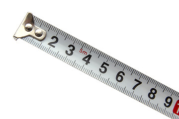 Image showing Tape measure