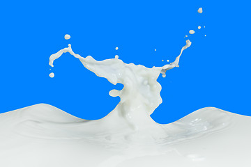 Image showing milk splash