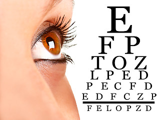 Image showing Eyesight