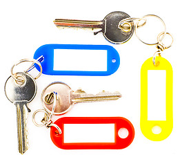 Image showing Keys and labels