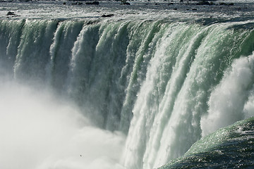 Image showing Where Niagara river becomes Niagara Falls