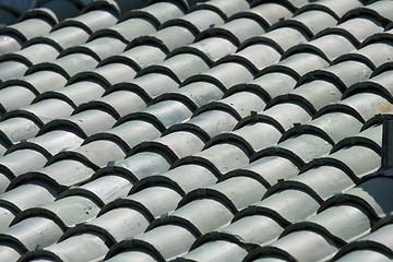 Image showing Roof with repeating patterns for background or texture 