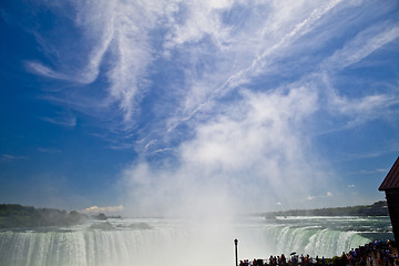 Image showing Niagara Falls