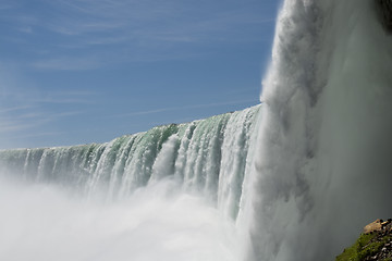 Image showing  Niagara Falls