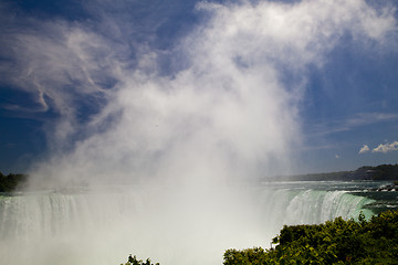 Image showing Niagara Falls