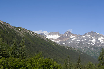 Image showing Amazing Alaska