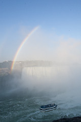 Image showing Niagara Falls