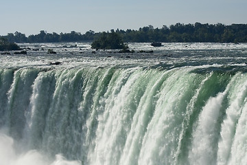 Image showing Where Niagara river becomes Niagara Falls