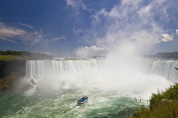 Image showing Niagara Falls