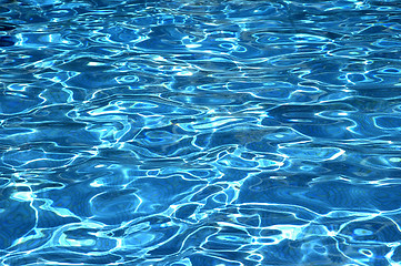 Image showing Pool reflections