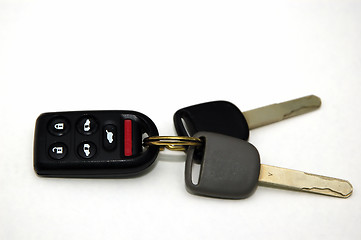 Image showing Car Keys