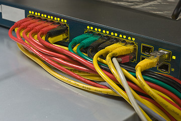 Image showing multicolored connection
