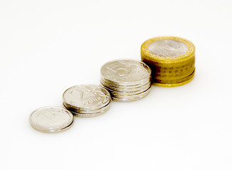 Image showing Ruble coins