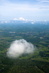 Image showing Aerial sky 