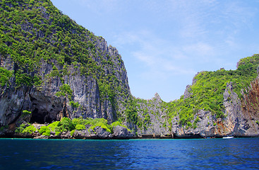 Image showing  Krabi Thsiland