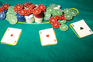 Image showing Poker