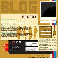 Image showing Blog interface