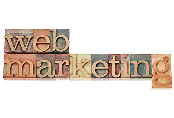 Image showing web marketing