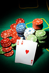 Image showing Poker