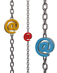 Image showing email chains