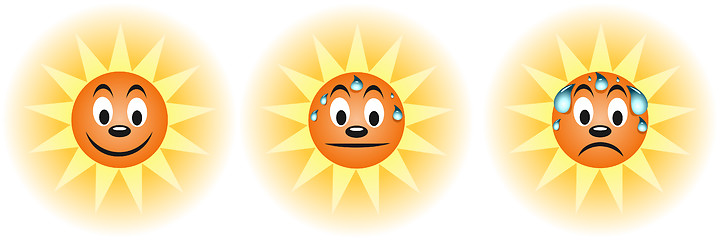 Image showing Sweating summer sun