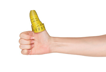 Image showing Hand with measure tape