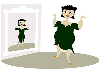 Image showing fat women 