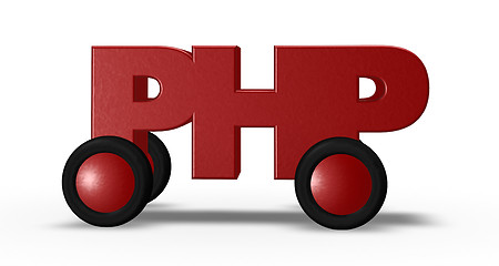 Image showing php on wheels